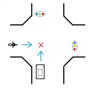 直進車（車・バイク）