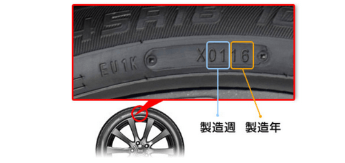タイヤの製造年数